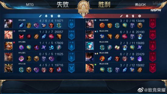 中手游2025年财报分析：亏损收窄与业务优化展望